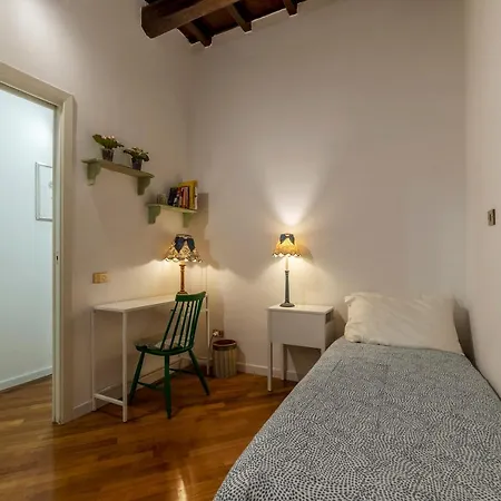 Rione Monti & Cavour Rome