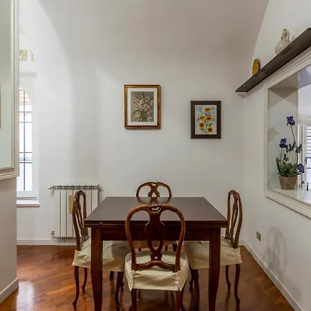 Rione Monti & Cavour Appartement